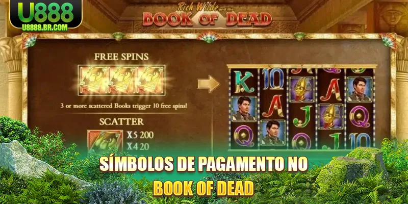 simbolos-de-pagamento-no-book-of-dead